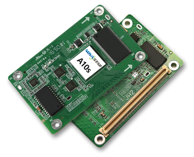 Card màn hình A10s Pro