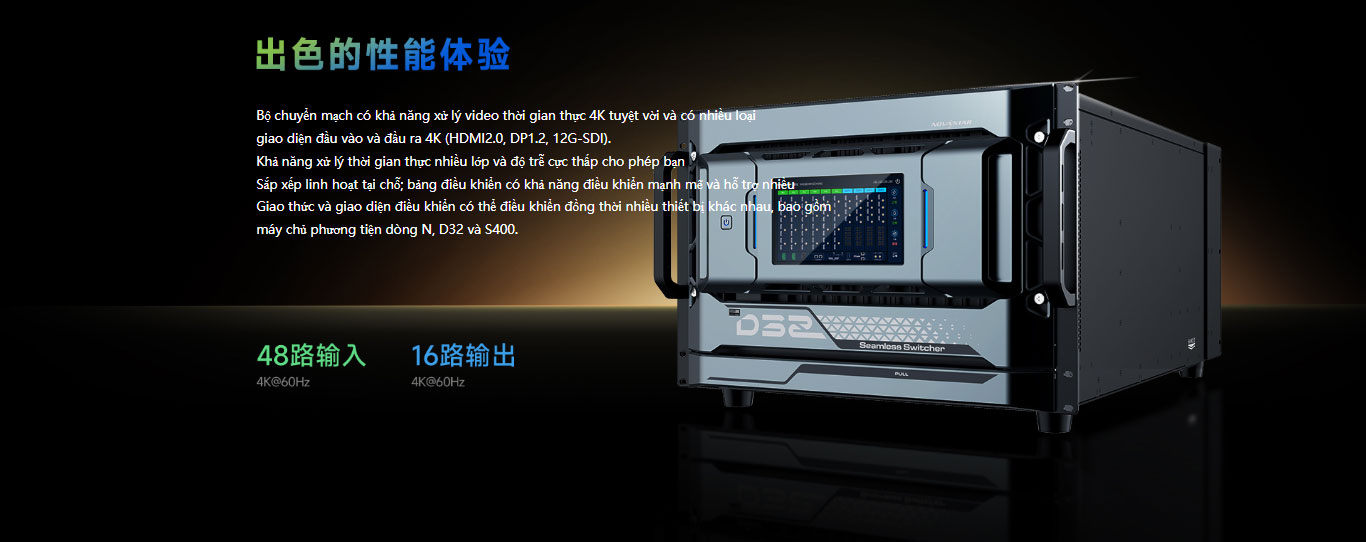 Bộ chuyển mạch có khả năng xử lý video thời gian thực 4K