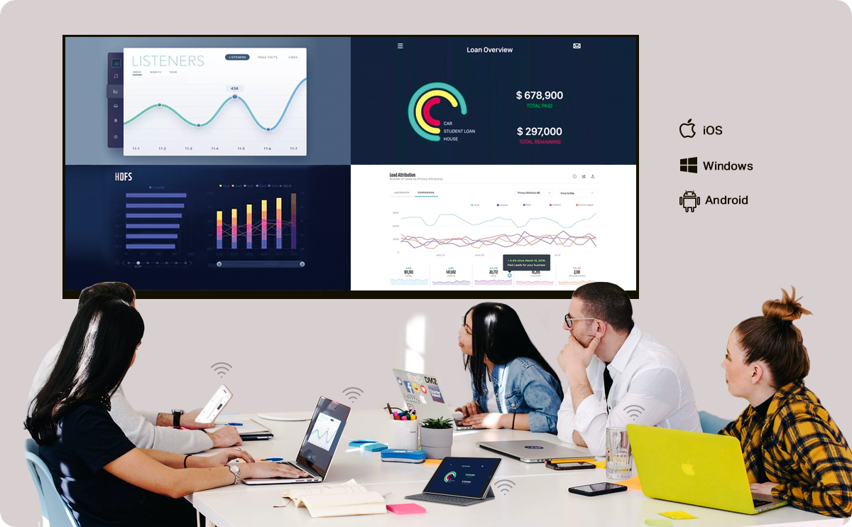 Màn hình LED phòng họp