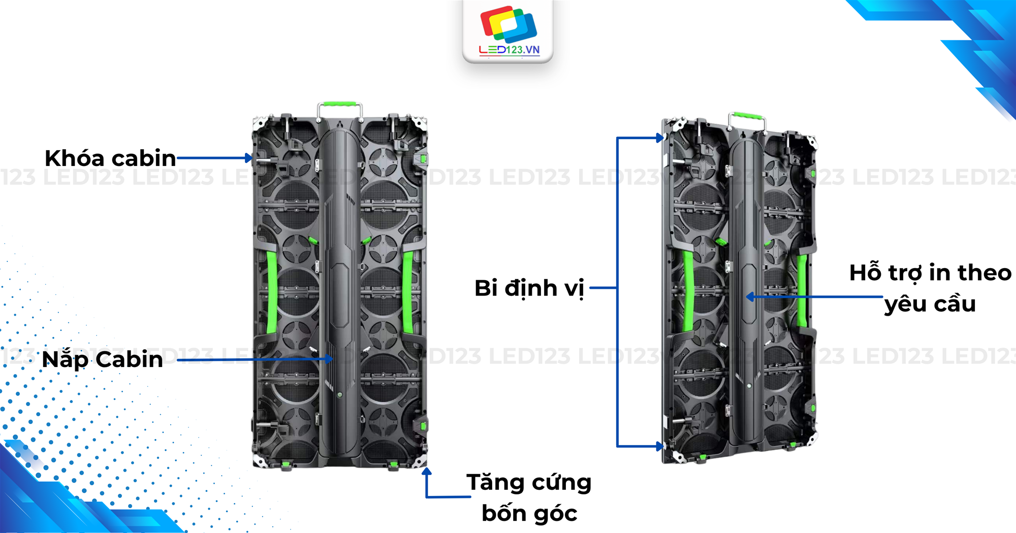 Các bộ phận trên Cabin LED