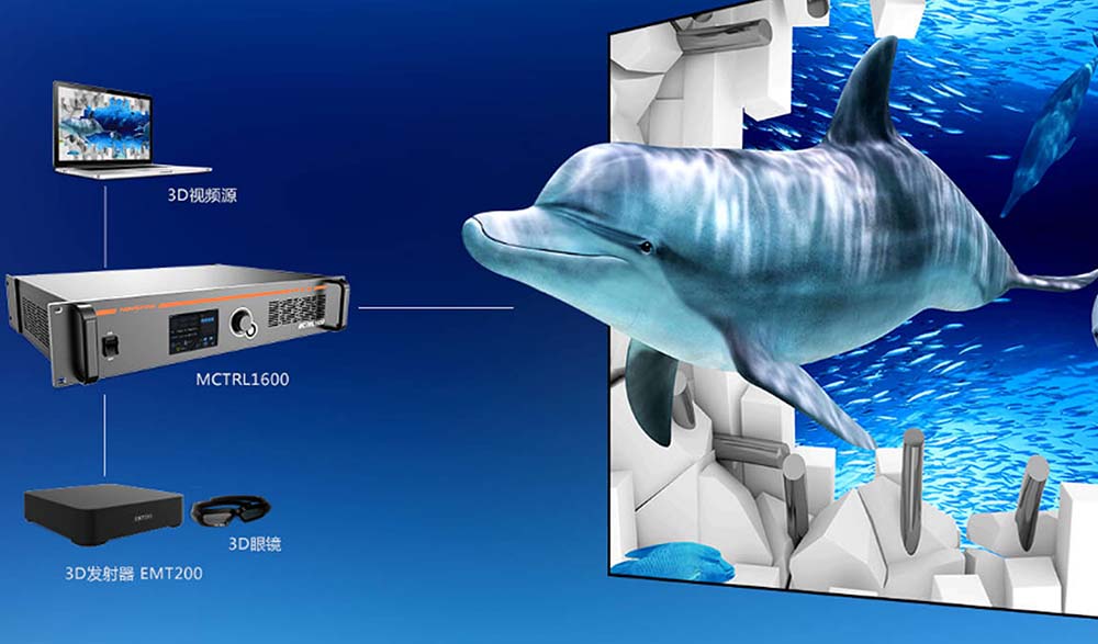 Bộ điều khiển chính độc lập MCTRL1600