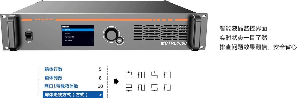 Bộ điều khiển chính độc lập MCTRL1600