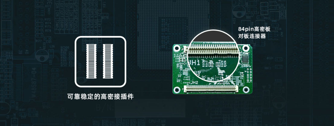 Card màn hình AT Series