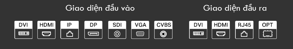Máy chủ ghép nối video H20/H15/H9/H5/H2